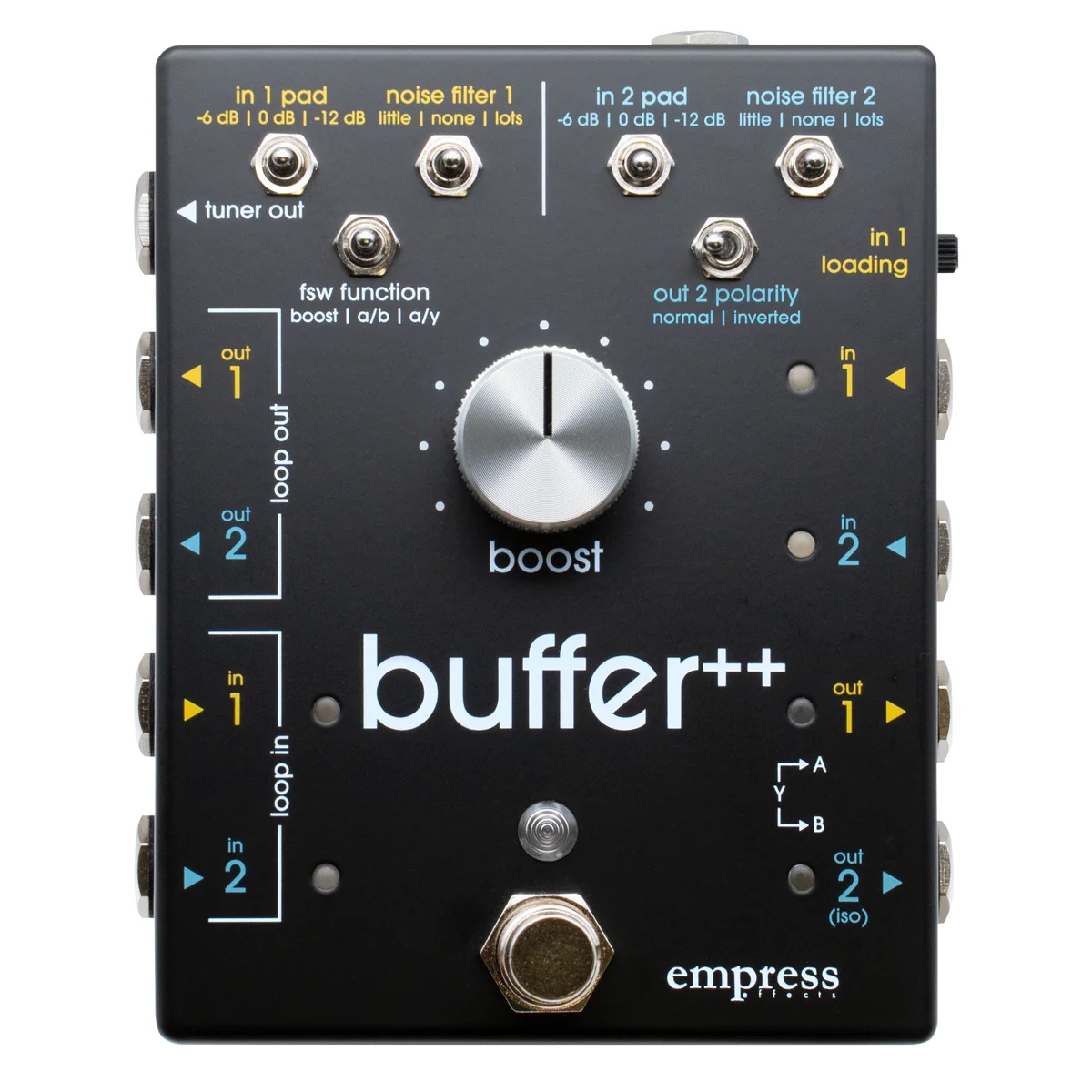 Empress Effects Buffer++