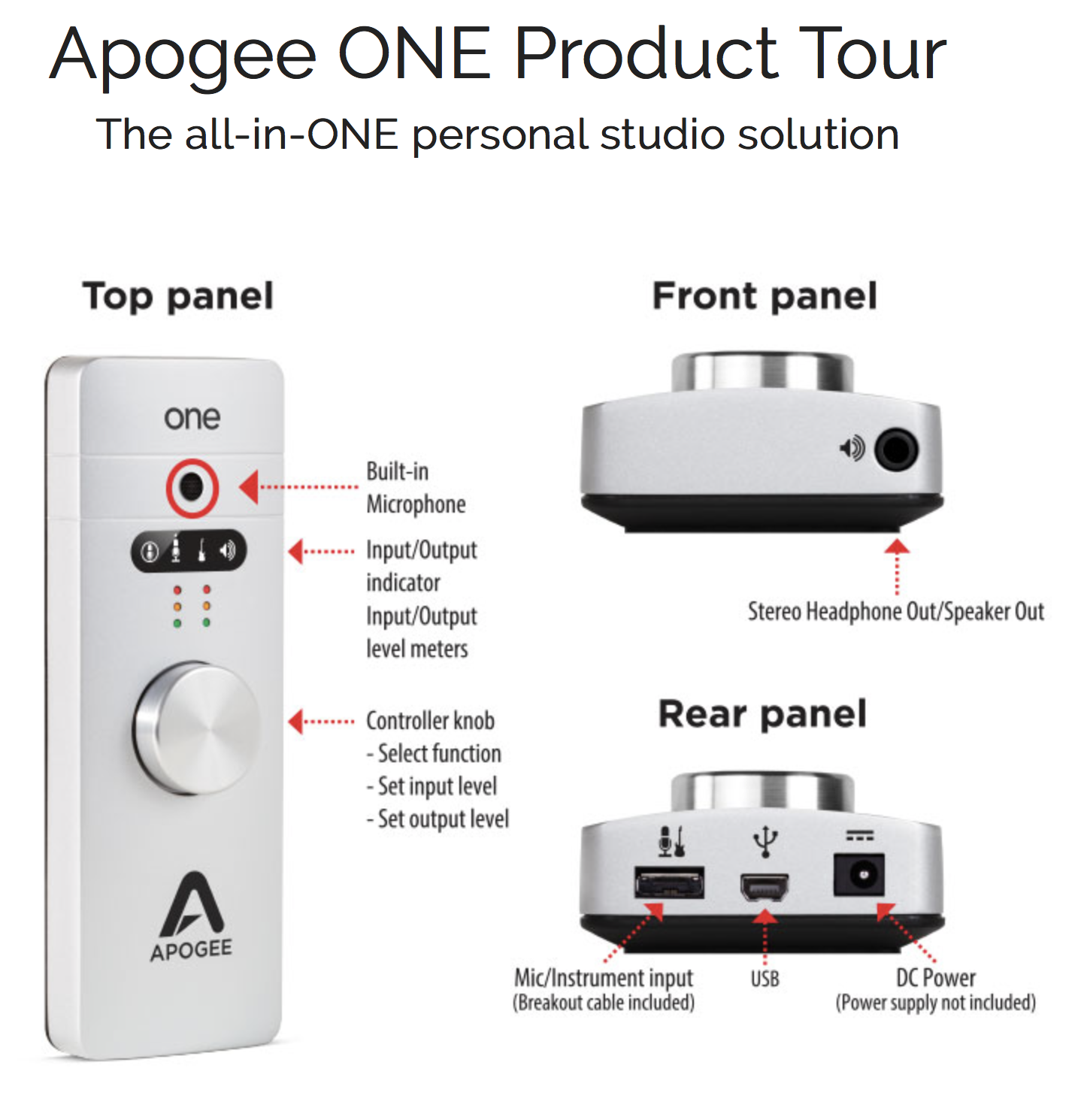 Apogee One 2 IN x 2 OUT USB Audio Interface/Microphone for Mac and PC