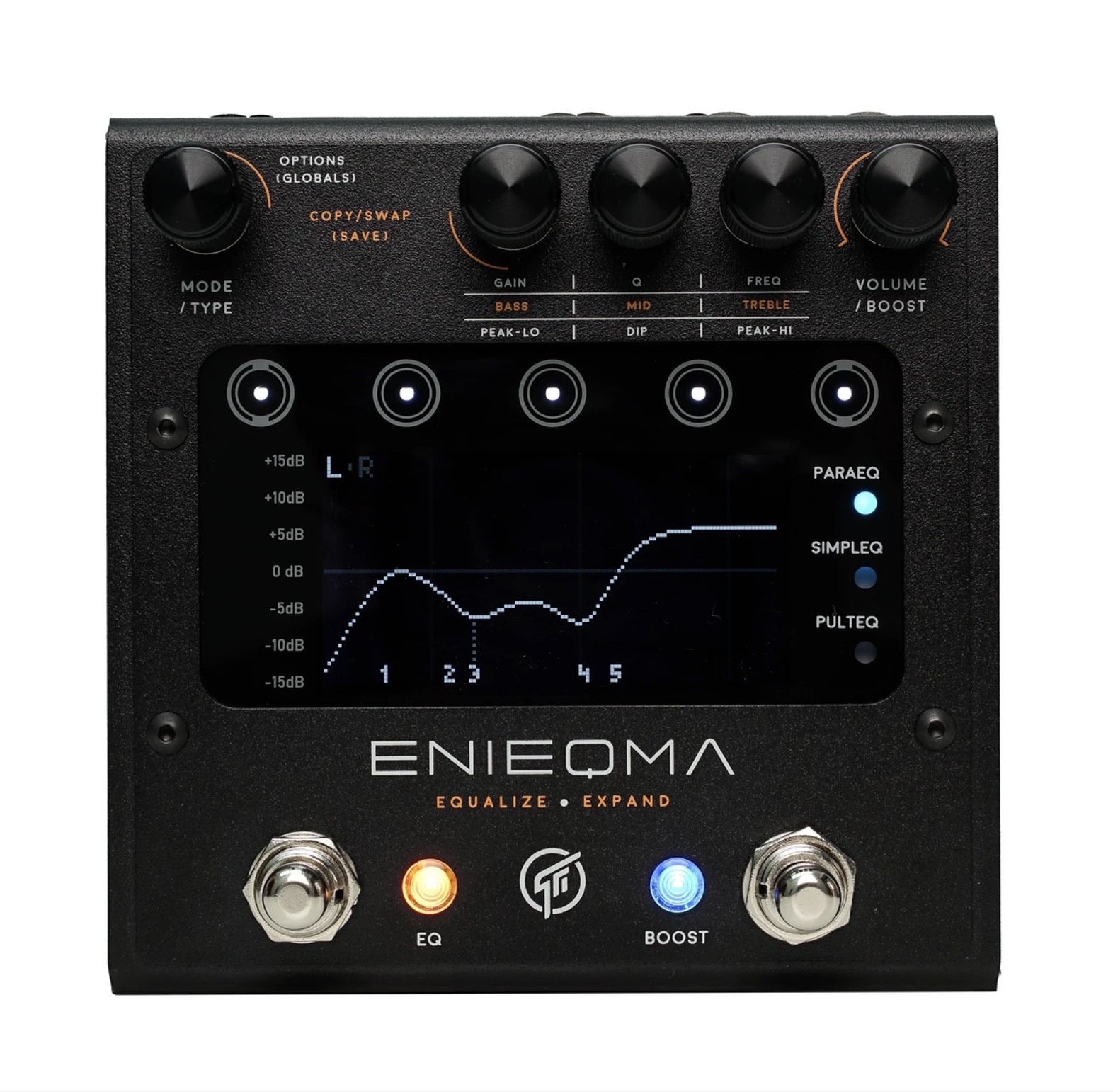 GFI System Enieqma