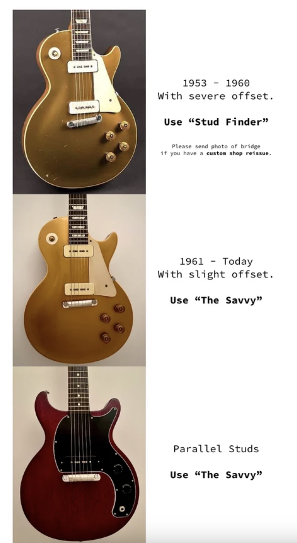 Music City Bridge The Savvy™ - Compensated Wraparound Tailpiece