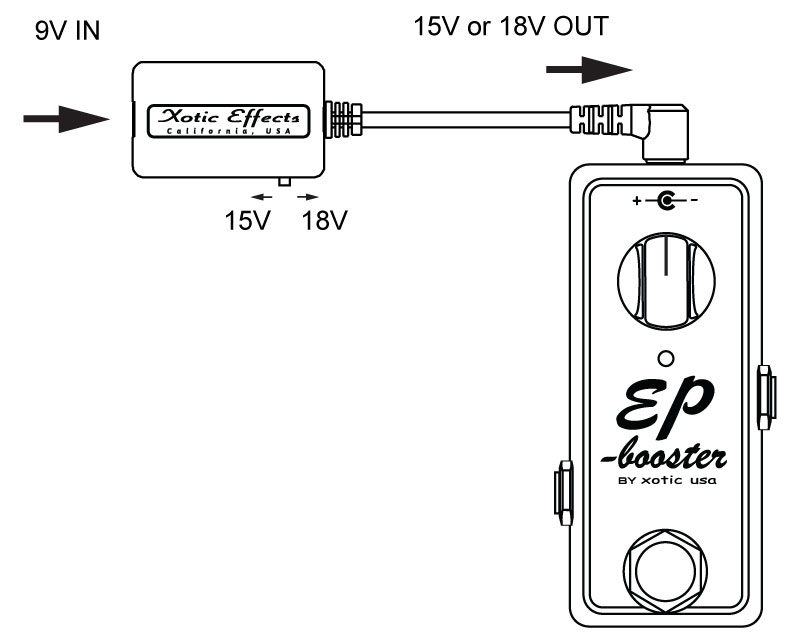 Xotic Effects Voltage Doubler